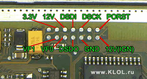 BDM интерфейс фоновой отладки микроконтроллеров.